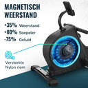 Flowsense Magnetische Roeitrainer