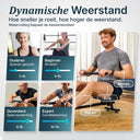 Flowsense Elvora Wave Roeitrainer